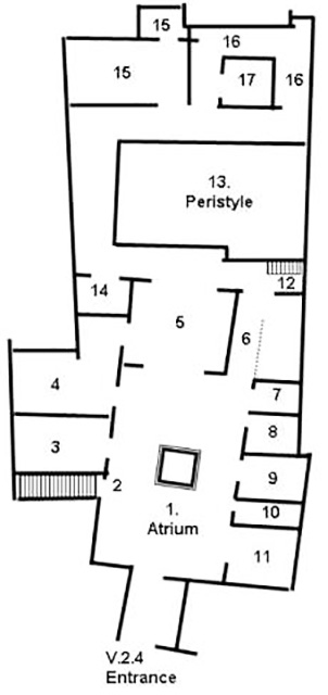 V.2.4 Pompeii. The House of the Triclinium or Casa di Bacco

Room Plan